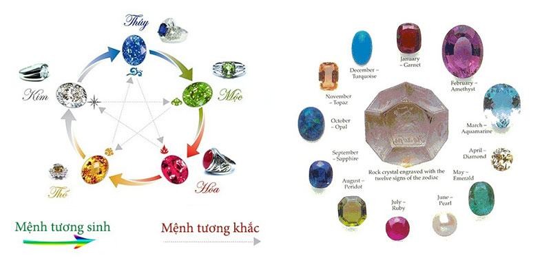 1839-y-nghia-phong-thuy-va-suc-manh-cua-da-quy-trong-trang-suc-nam-3.jpg